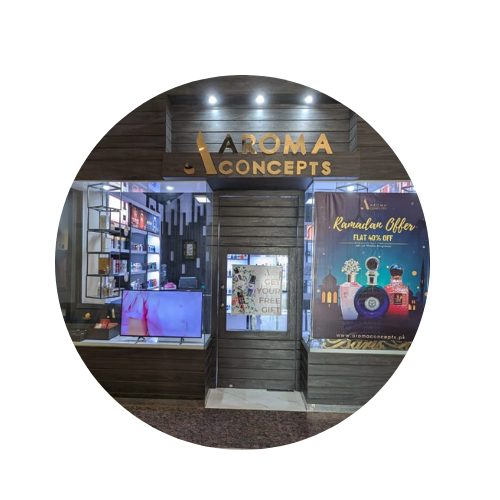 best perfume store in lahore